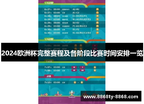 2024欧洲杯完整赛程及各阶段比赛时间安排一览