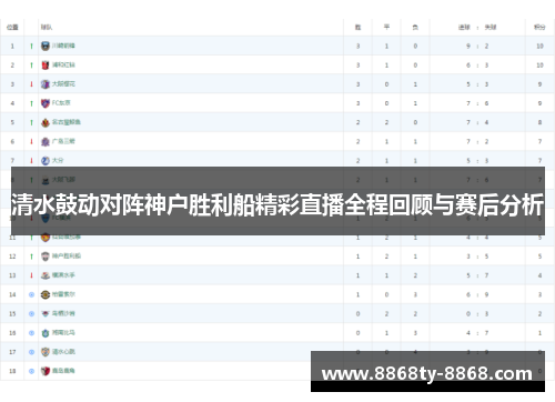 清水鼓动对阵神户胜利船精彩直播全程回顾与赛后分析